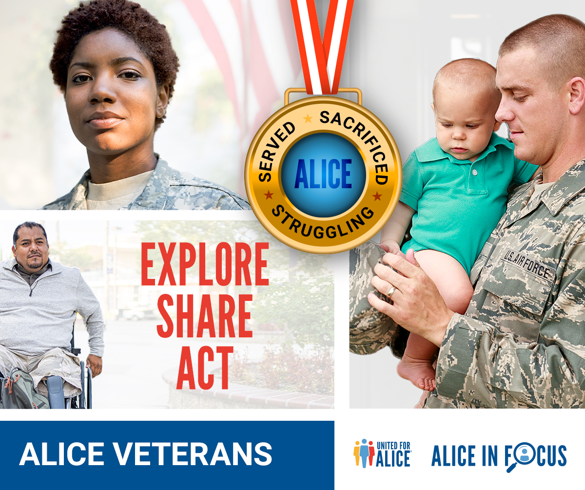 Against a collage of photos including a young veteran in camouflage, staring intently at the camera; a young veteran father holding his infant son; and a veteran with a disability in a wheelchair, the text reads: “Explore, Share, Act – ALICE Veterans.” In the foreground hangs a medal that reads: “Served, Sacrificed, Struggling – ALICE.”